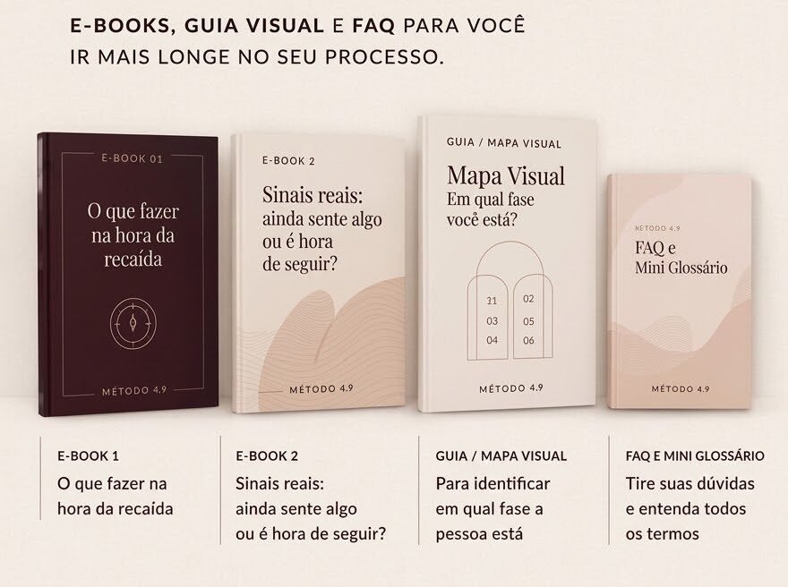 Método 4R: aulas no celular, mapa visual e bônus