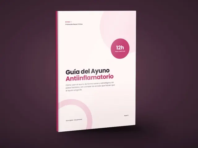 Bono 1: Guía del Ayuno Antiinflamatorio